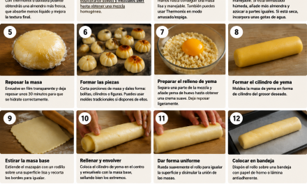 Receta de mazapán tradicional